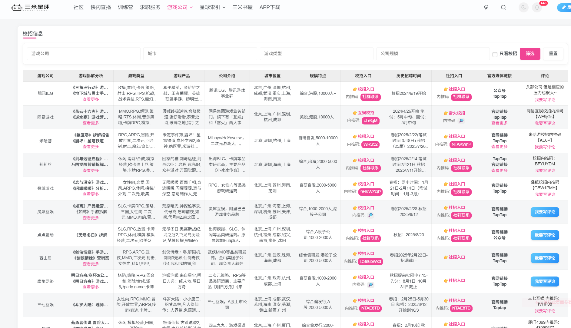 【黄金会员】一份给黄金会员的专属使用介绍-游戏求职社区-游戏星球-三米星球：游戏人&互联网人终身成长的平台