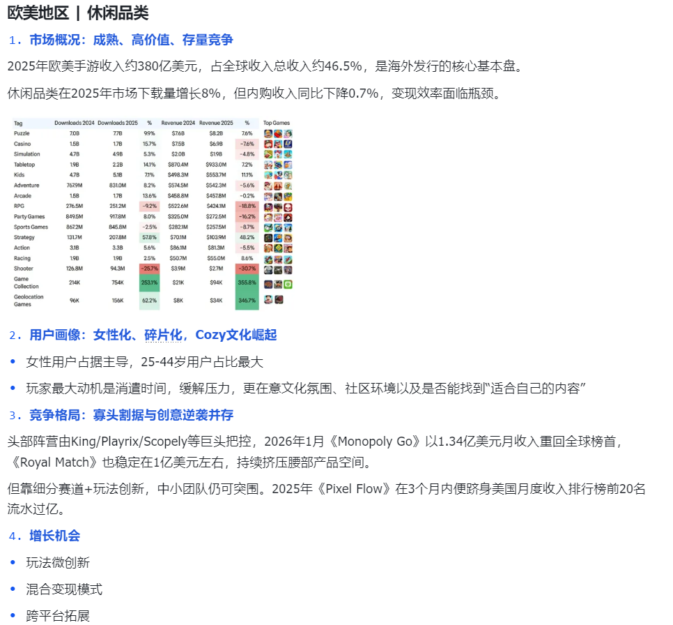 zzzzz - 首期海外发行运营训练营 第2天打卡-U G C社区-游戏星球-三米星球：游戏人&互联网人终身成长的平台