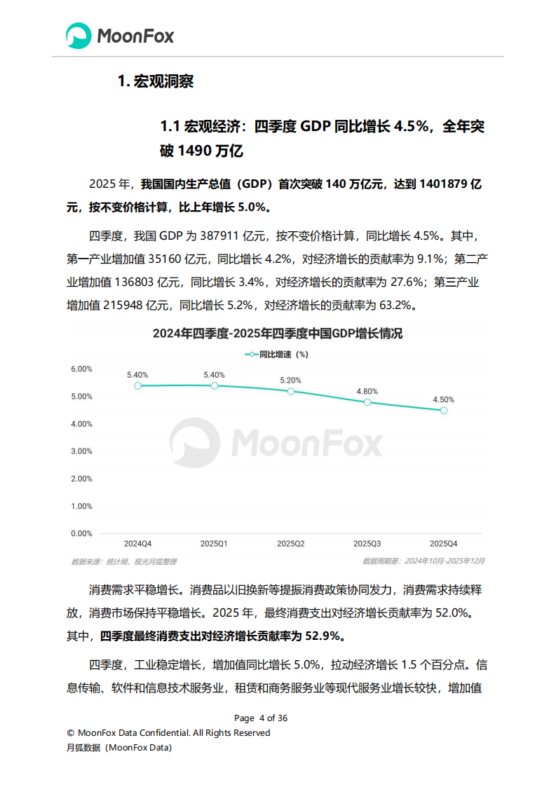 【游戏资讯】2025年Q4移动互联网行业数据研究报告-极光月狐数据_04