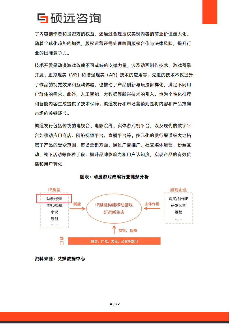 【游戏资讯】2025年中国动漫游戏改编行业市场研究报告_04