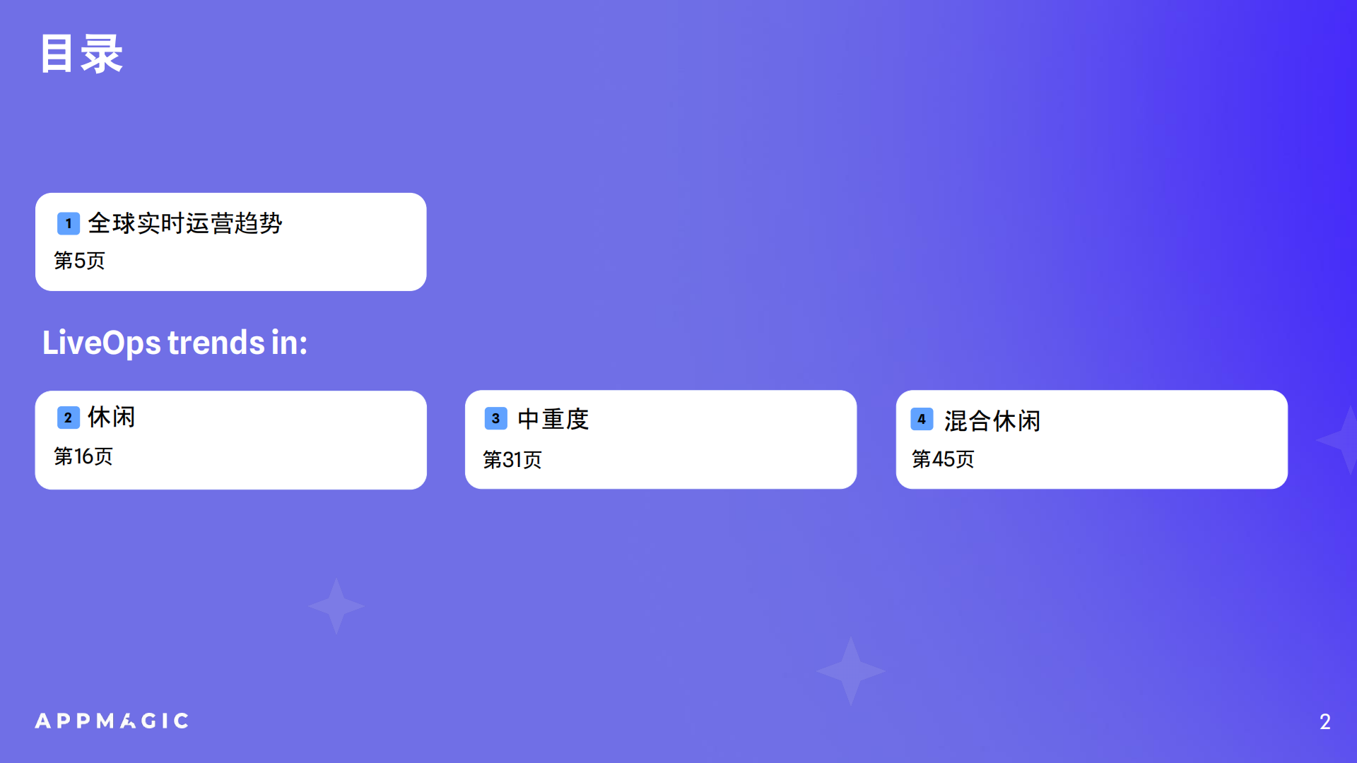 【游戏资讯】2025年度手游运营报告_02