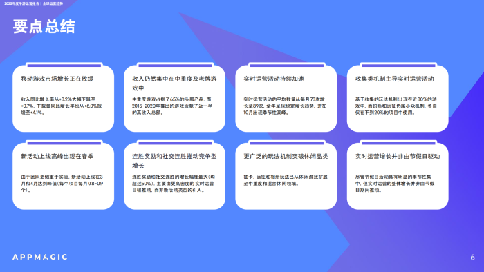 【游戏资讯】2025年度手游运营报告.pdf-三米星球：游戏人&互联网人终身成长的平台