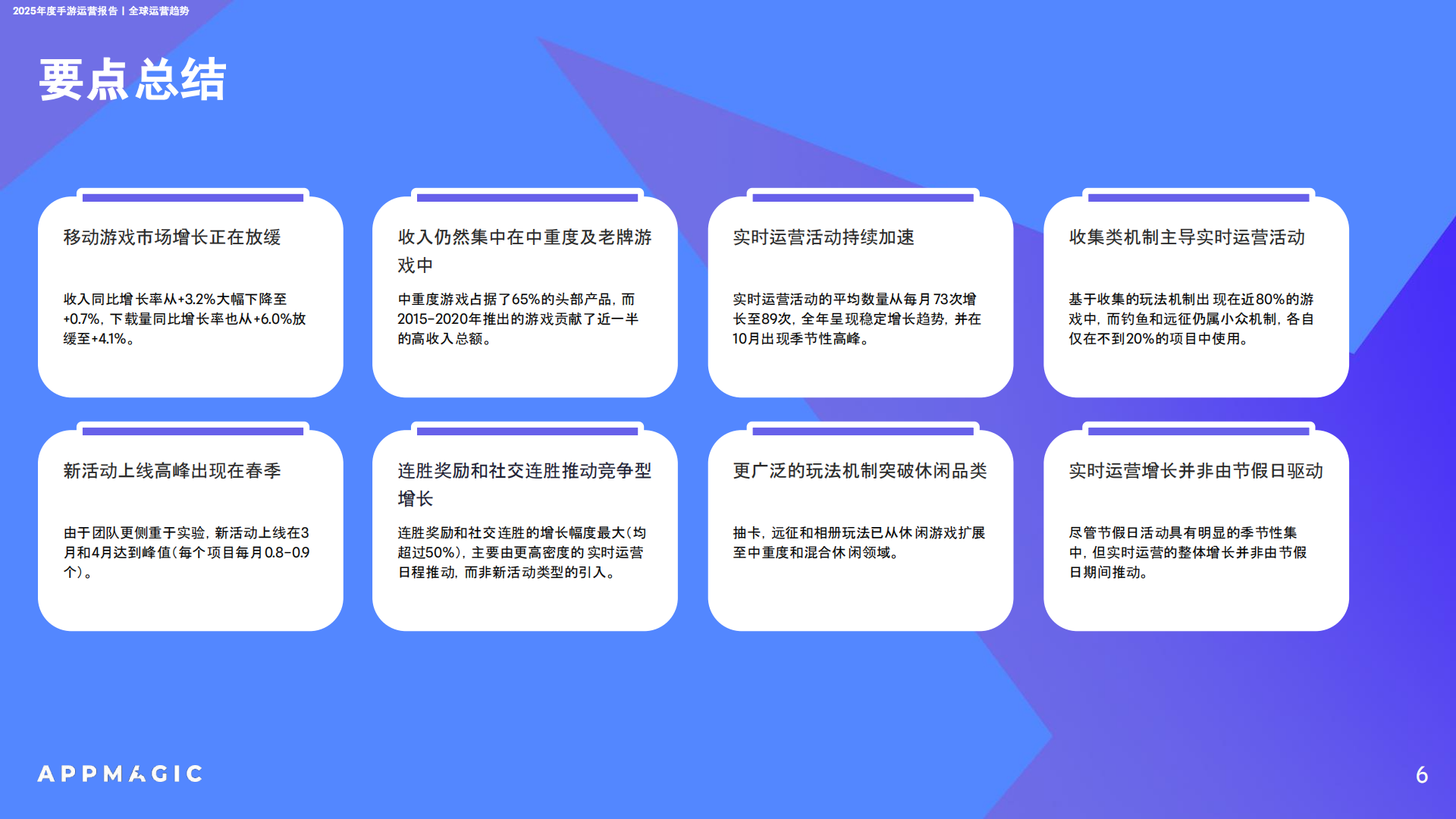 【游戏资讯】2025年度手游运营报告_06
