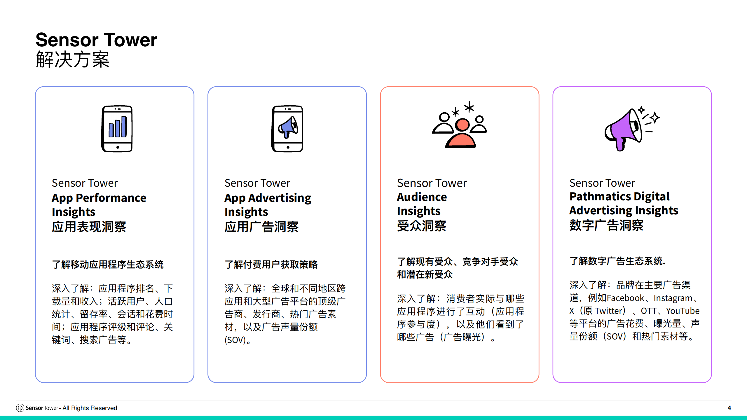 【游戏资讯】2026年亚太游戏广告投放趋势洞察_04