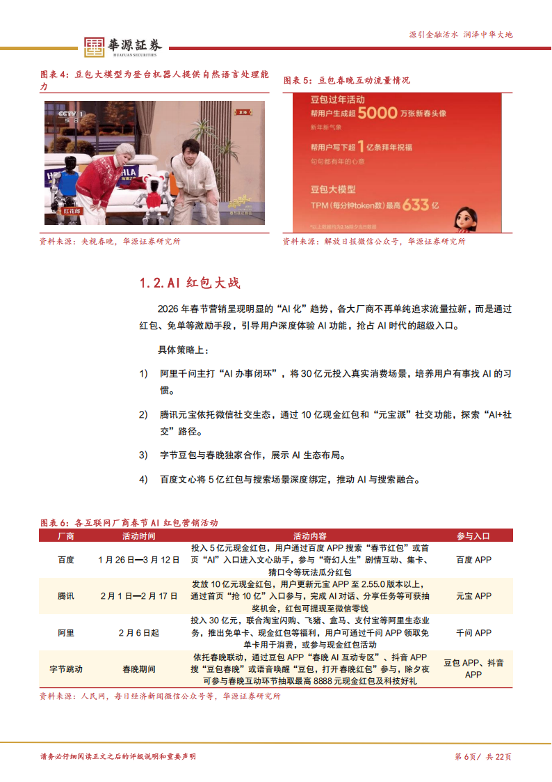 【游戏资讯】2026年春节AI应用、游戏和电影跟踪：AI应用加速迭代，内容消费格局凸显_06