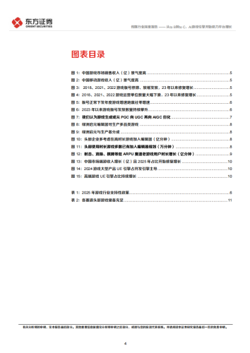 【游戏资讯】2026游戏行业趋势展望：从toB到toC，AI游戏引擎开始助力平台增长.pdf-三米星球：游戏人&互联网人终身成长的平台