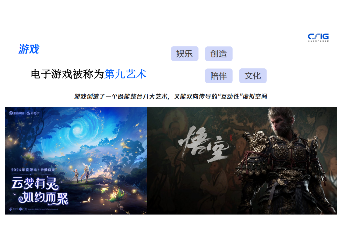 【游戏资讯】AI赋能游戏行业-重塑效率与创造-腾讯_02