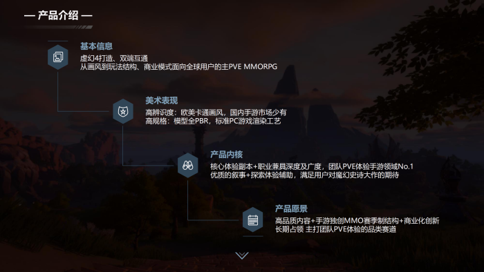 【游戏资讯】MMORPG游戏上线策划案【线上游戏】【上市策划】.pdf-三米星球：游戏人&互联网人终身成长的平台