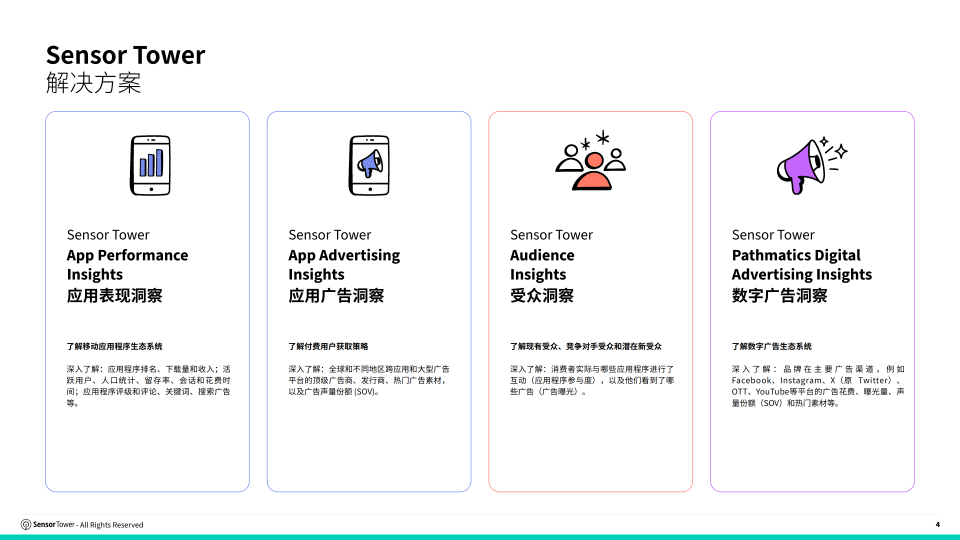 【游戏资讯】Sensor Tower：2025年日本游戏市场洞察报告_04