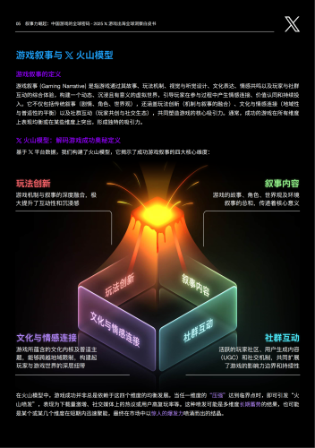 【游戏资讯】X出海营销：叙事力崛起：中国游戏的全球密码-2025年X游戏出海全球洞察白皮书.pdf-三米星球：游戏人&互联网人终身成长的平台
