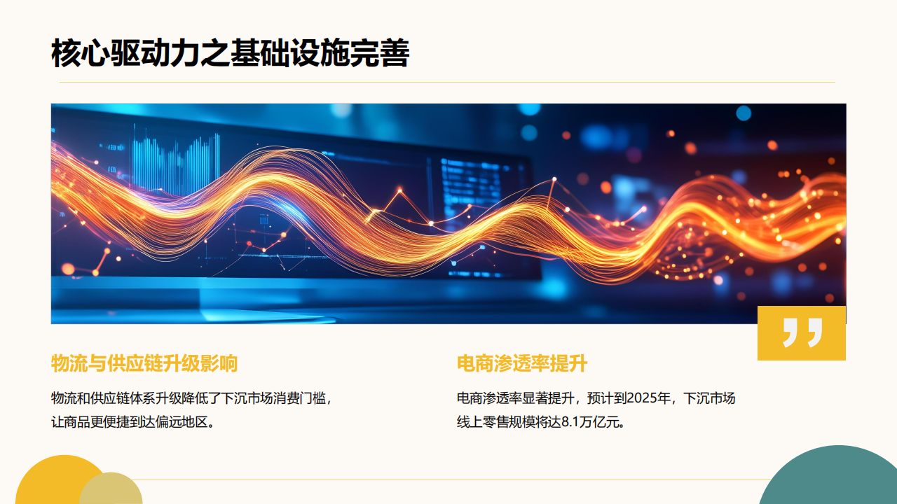 【游戏资讯】上海英雄互娱游戏-下沉市场消费零售升级潜力白皮书_06