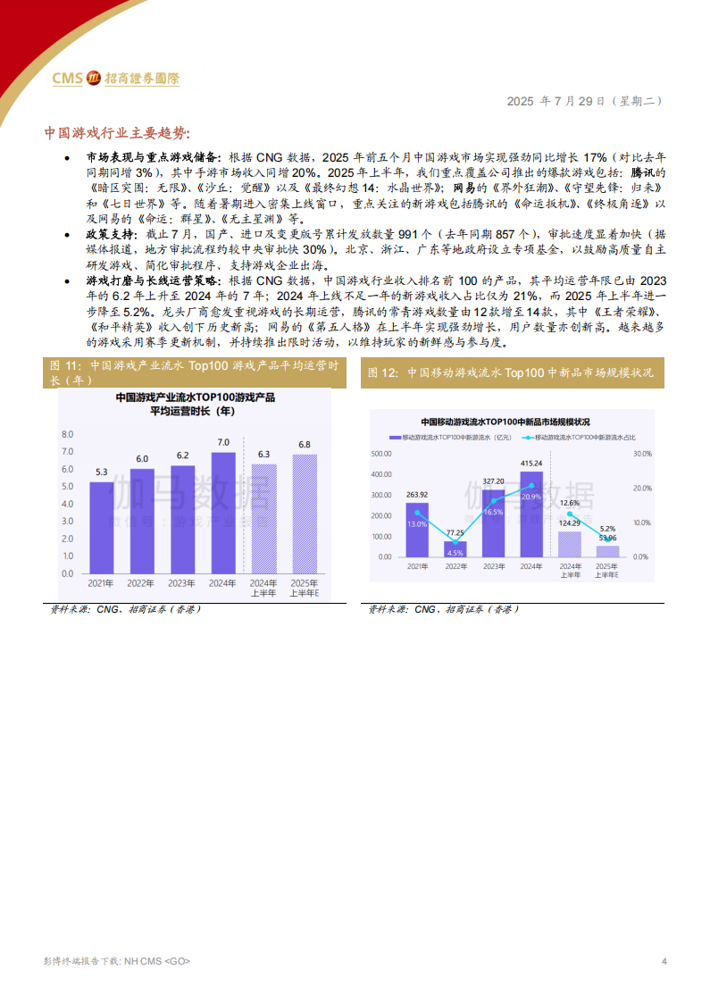 【游戏资讯】中国互联网行业：头部游戏公司录得强劲增长，未来产品管线可期_04