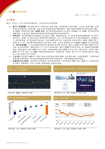 【游戏资讯】中国互联网行业：头部游戏公司录得强劲增长，未来产品管线可期.pdf-三米星球：游戏人&互联网人终身成长的平台