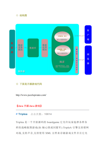 【游戏资讯】商业游戏开发计划书.pdf-三米星球：游戏人&互联网人终身成长的平台
