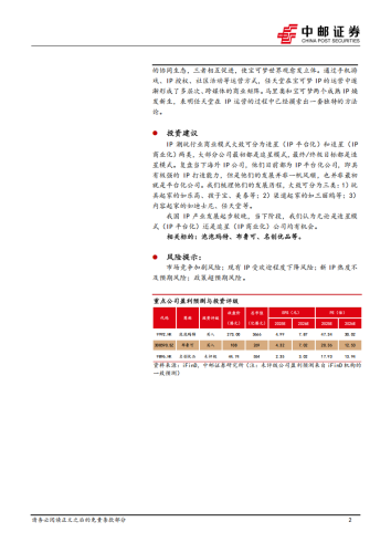 【游戏资讯】商贸零售行业IP系列深度之三：海外复盘，任天堂——创造惊喜的游戏王国.pdf-三米星球：游戏人&互联网人终身成长的平台