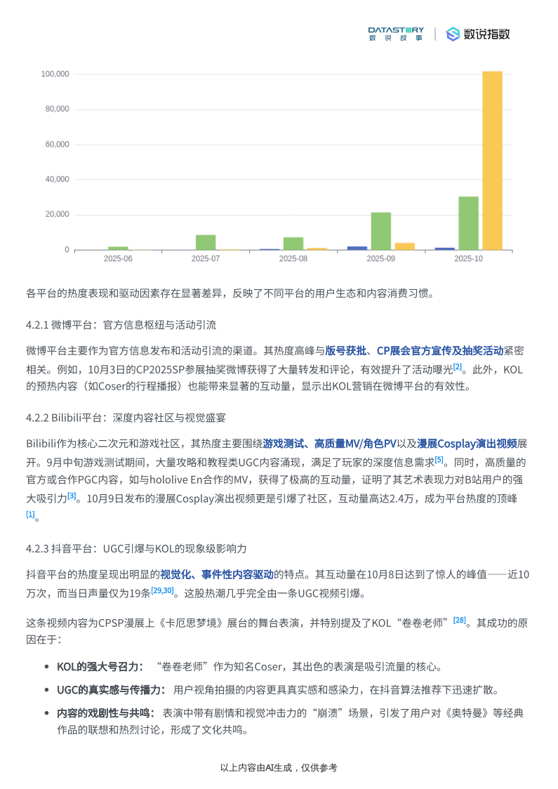 【游戏资讯】游戏行业：《卡厄思梦境》深度分析-数说故事_06