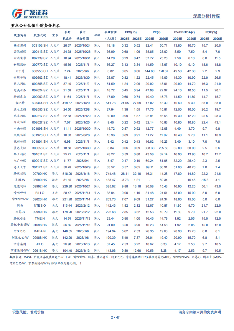 【游戏资讯】游戏行业：跨越生命周期的壁垒，长青游戏如何重塑游戏产业价值_02