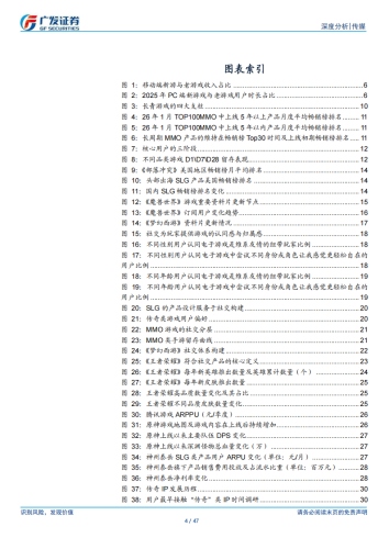 【游戏资讯】游戏行业：跨越生命周期的壁垒，长青游戏如何重塑游戏产业价值.pdf-三米星球：游戏人&互联网人终身成长的平台
