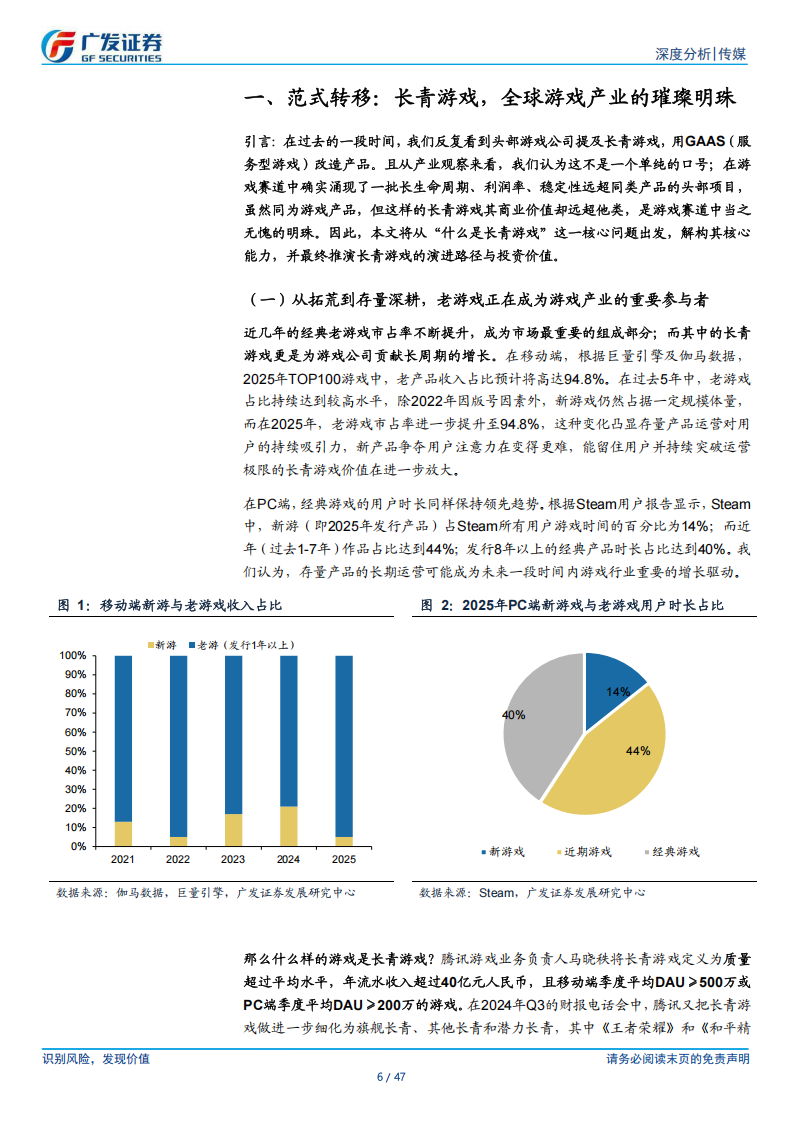 【游戏资讯】游戏行业：跨越生命周期的壁垒，长青游戏如何重塑游戏产业价值_06