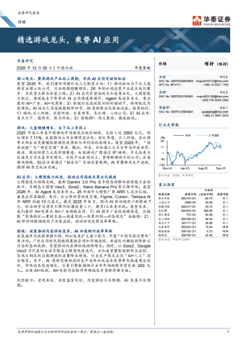 【游戏资讯】精选游戏龙头，乘势AI应用.pdf-三米星球：游戏人&互联网人终身成长的平台