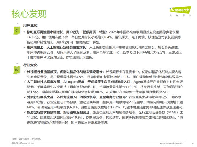 【游戏资讯】艾瑞咨询：2025年中国移动互联网流量报告(1).pdf-三米星球：游戏人&互联网人终身成长的平台