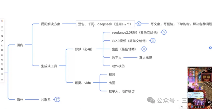 【快闪直播课】如何用AI做游戏素材·即梦（头部ai爆款素材解析）-三米星球：游戏人&互联网人终身成长的平台