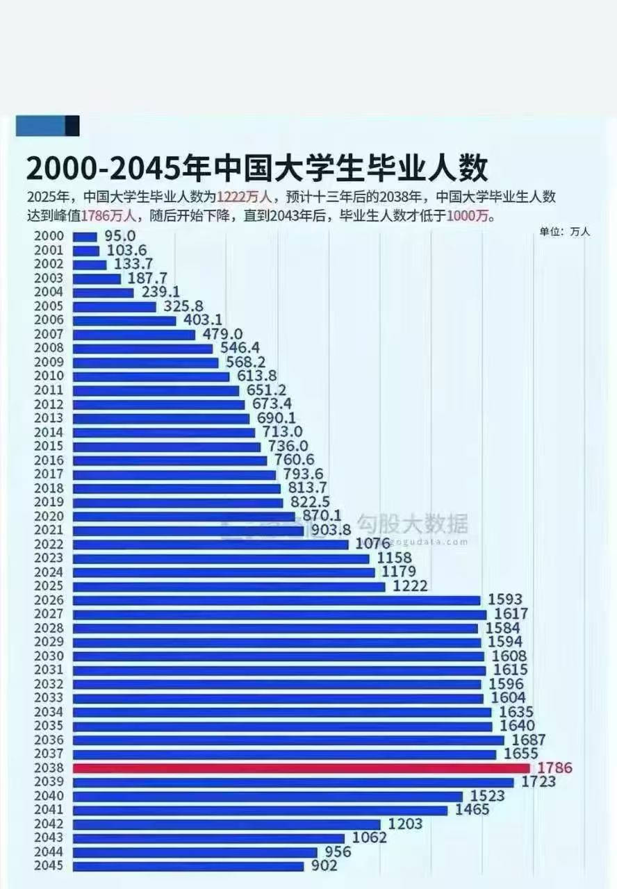 【三米商业思考】链接和破局能力-20260401-螃蟹搞钱社区-游戏星球-三米星球：游戏人&互联网人终身成长的平台