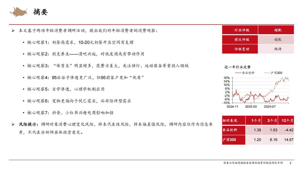 【游戏资讯】西部证券：新消费行业系列报告：Z世代消费者调研_02