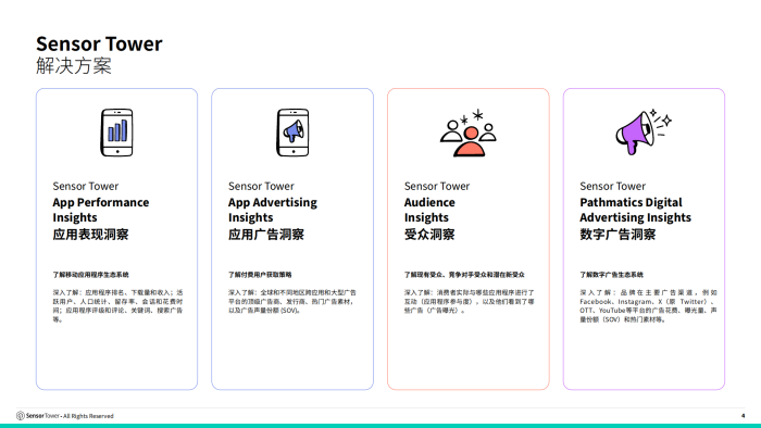 【游戏资讯】跨平台游戏：贯通手游与PC_主机平台市场洞察.pdf-三米星球：游戏人&互联网人终身成长的平台