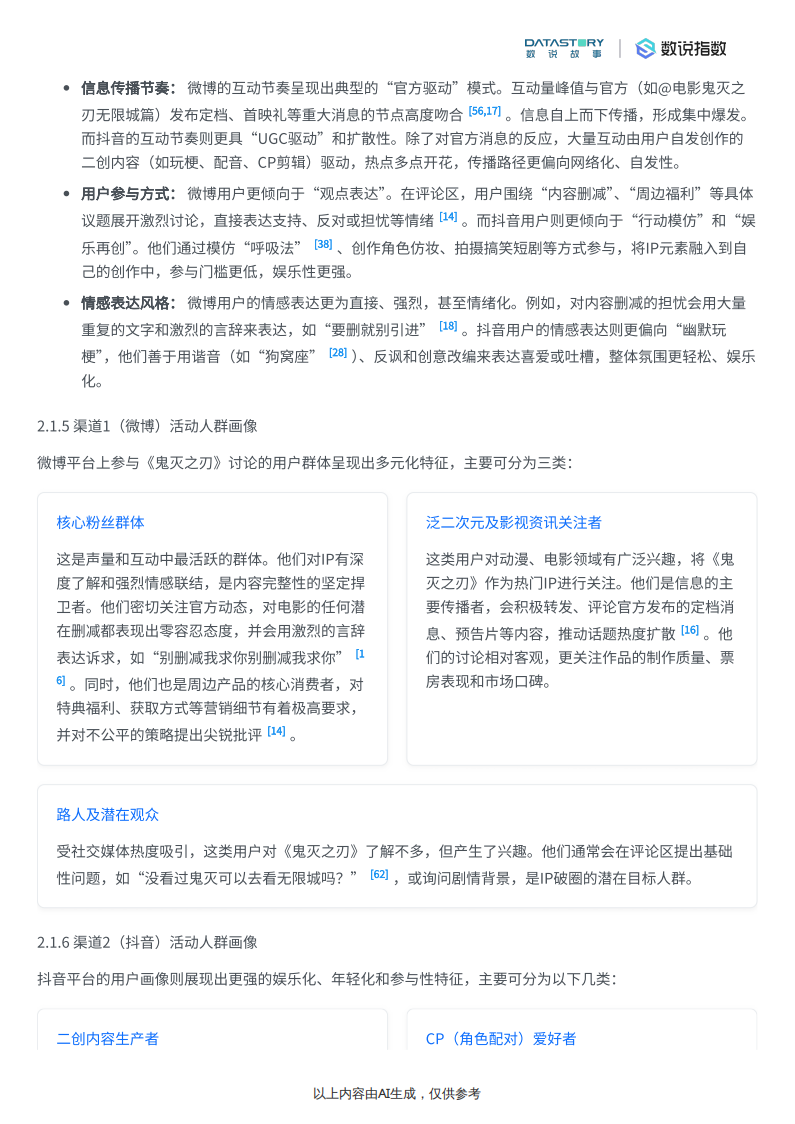 【游戏资讯】鬼灭之刃游戏近期营销事件及热度反馈分析-数说故事_06