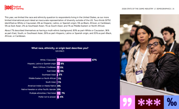 【游戏资讯】（英）2026年游戏行业现状报告.pdf-三米星球：游戏人&互联网人终身成长的平台
