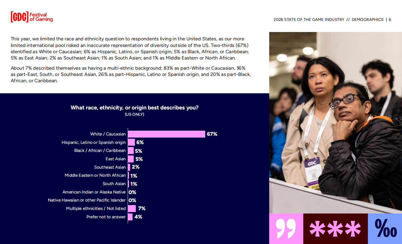 【游戏资讯】（英）2026年游戏行业现状报告_06