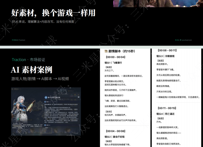 【快闪直播】AI时代游戏买量的破局点在哪？AI漫剧素材新方向-三米星球：游戏人&互联网人终身成长的平台