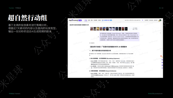 【快闪直播】AI时代游戏买量的破局点在哪？AI漫剧素材新方向-三米星球：游戏人&互联网人终身成长的平台