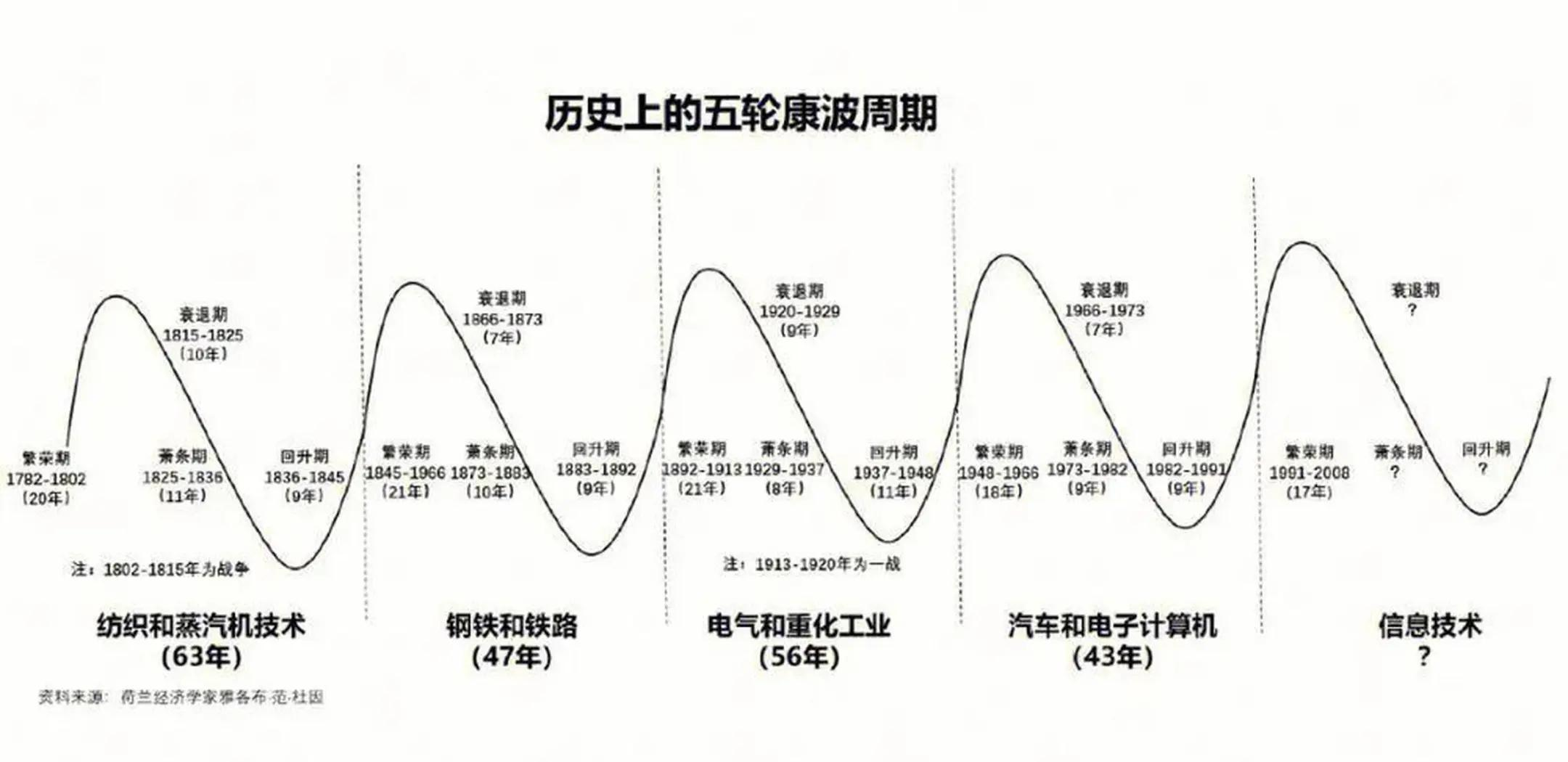 【三米商业思考】ai时代下知识还值钱吗？-螃蟹搞钱社区-游戏星球-三米星球：游戏人&互联网人终身成长的平台