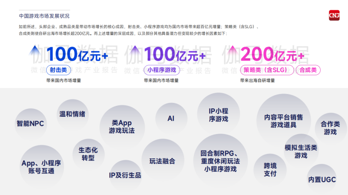 【游戏资讯】2026中国游戏产业趋势及潜力分析报告.pdf-三米星球：游戏人&互联网人终身成长的平台