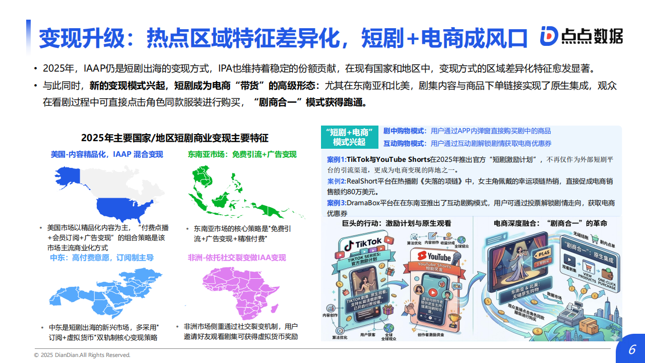 【游戏资讯】2026中国短剧出海市场研究报告-点点数据_06