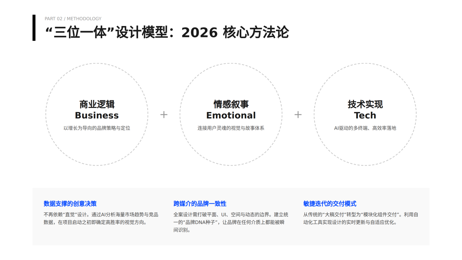 【游戏资讯】2026全案设计执行全攻略_04