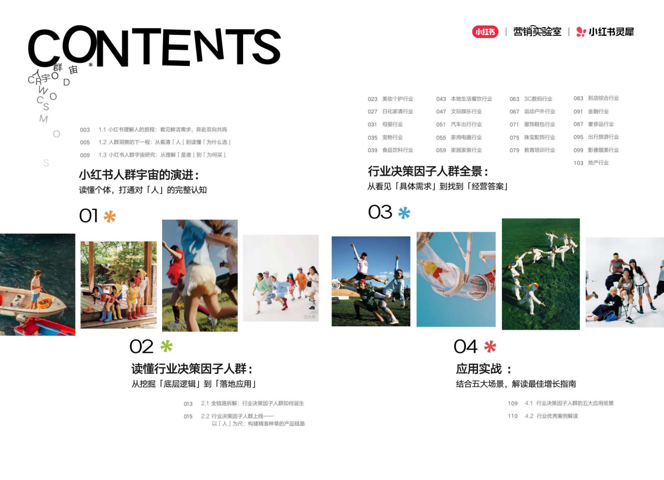 【游戏资讯】2026小红书人群宇宙白皮书__02