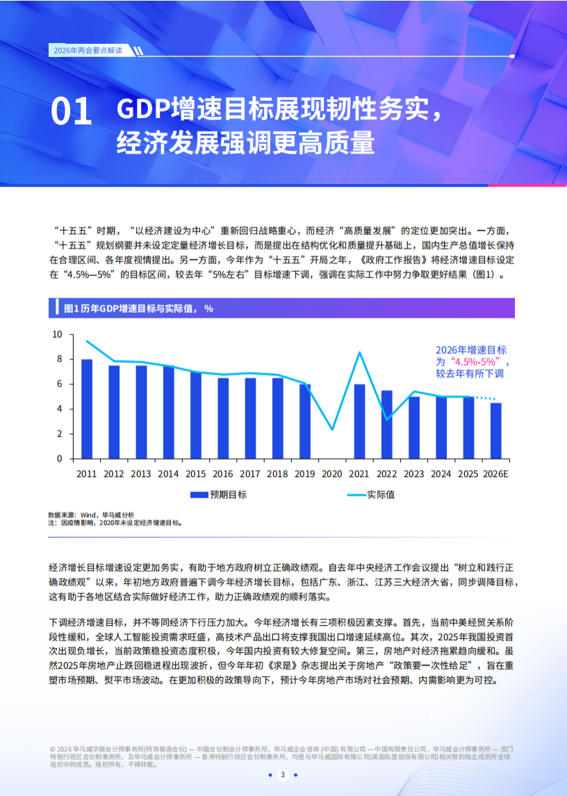 【游戏资讯】2026年两会要点解读_04