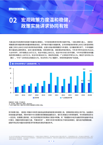 【游戏资讯】2026年两会要点解读.pdf-三米星球:游戏人&互联网人终身成长的平台