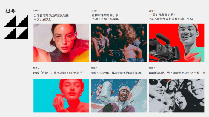 【游戏资讯】2026年意见领袖营销趋势.pdf-三米星球:游戏人&互联网人终身成长的平台