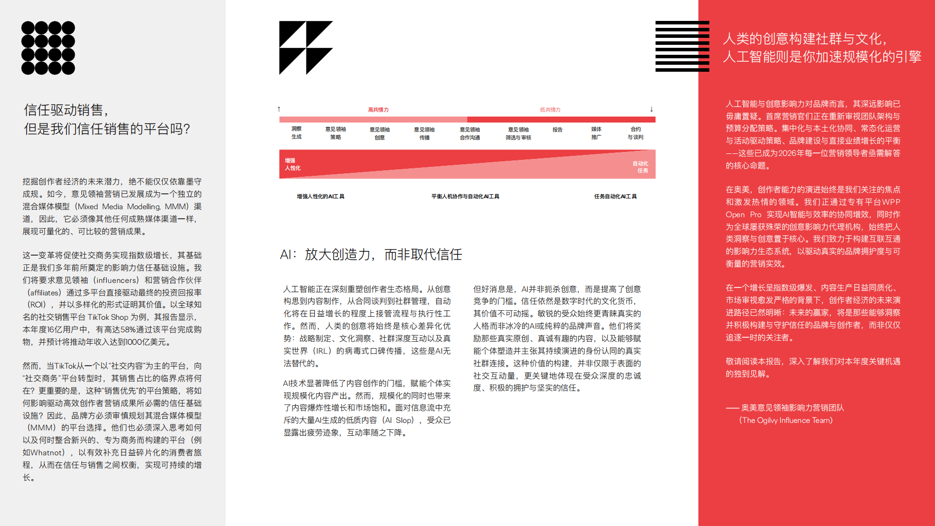 【游戏资讯】2026年意见领袖营销趋势_04