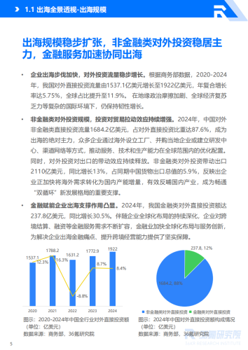 【游戏资讯】36氪研究院：2025-2026年中国企业出海研究报告.pdf-三米星球：游戏人&互联网人终身成长的平台