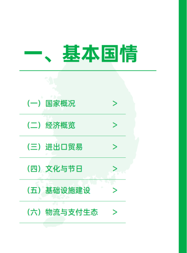 【游戏资讯】AMZ123：全球电商市场报告——韩国篇（2026年）.pdf-三米星球：游戏人&互联网人终身成长的平台