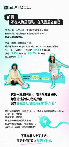 【游戏资讯】Z世代五一出行图鉴-Just So Soul研究院.pdf-三米星球:游戏人&互联网人终身成长的平台