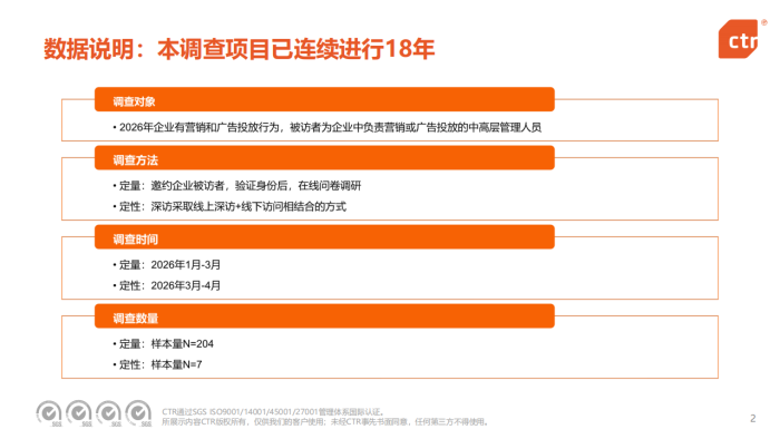 【游戏资讯】ctr：2026年中国广告主营销趋势调查报告.pdf-三米星球：游戏人&互联网人终身成长的平台