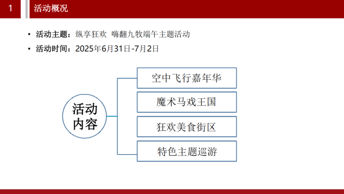 【游戏资讯】万载罗城九牧景区端午活动方案-40页.pdf-三米星球：游戏人&互联网人终身成长的平台