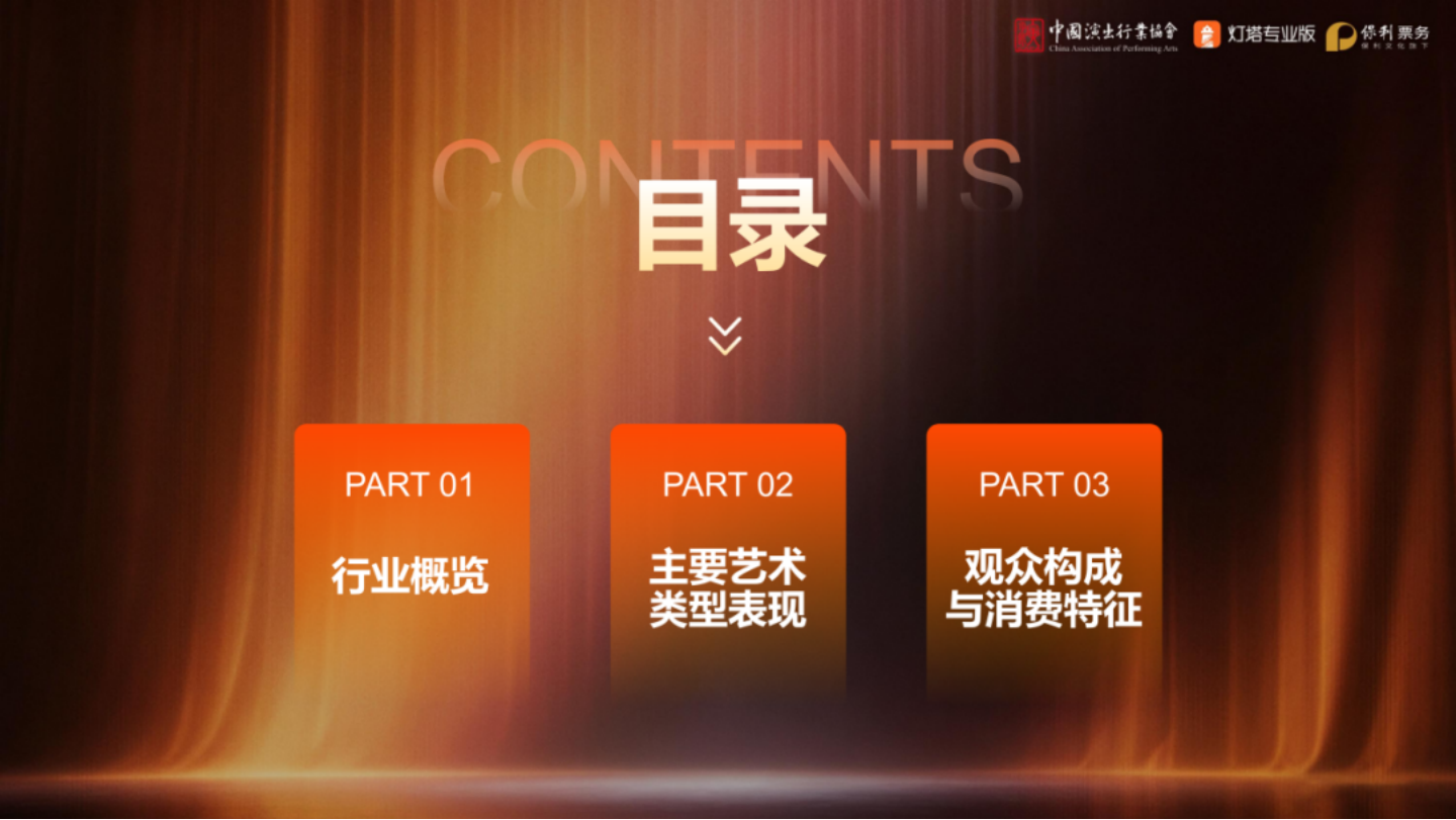 【游戏资讯】中国演出行业协会：2025年剧场类演出市场洞察_02