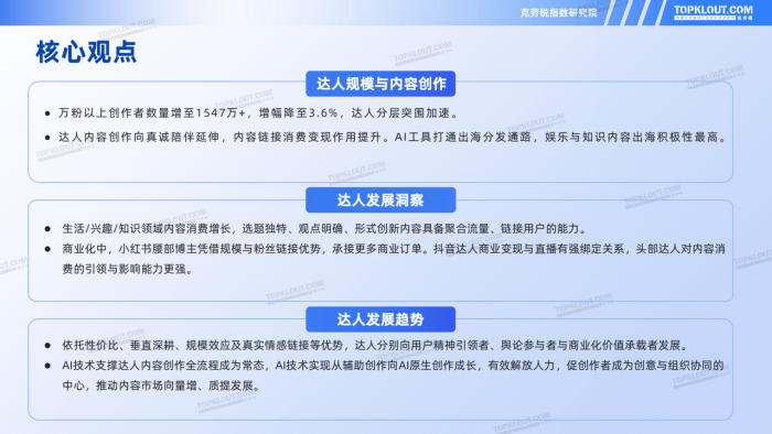 【游戏资讯】克劳锐研究院：2025年KOL发展年报.pdf-三米星球：游戏人&互联网人终身成长的平台